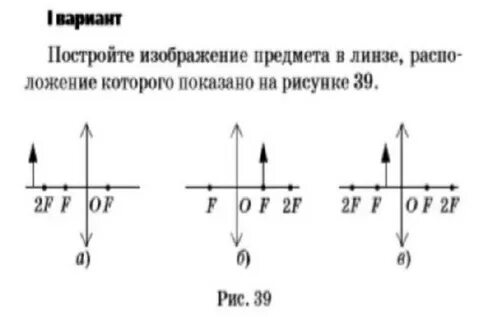 Постройте изображение данного предмета в линзе какое это изображение рис