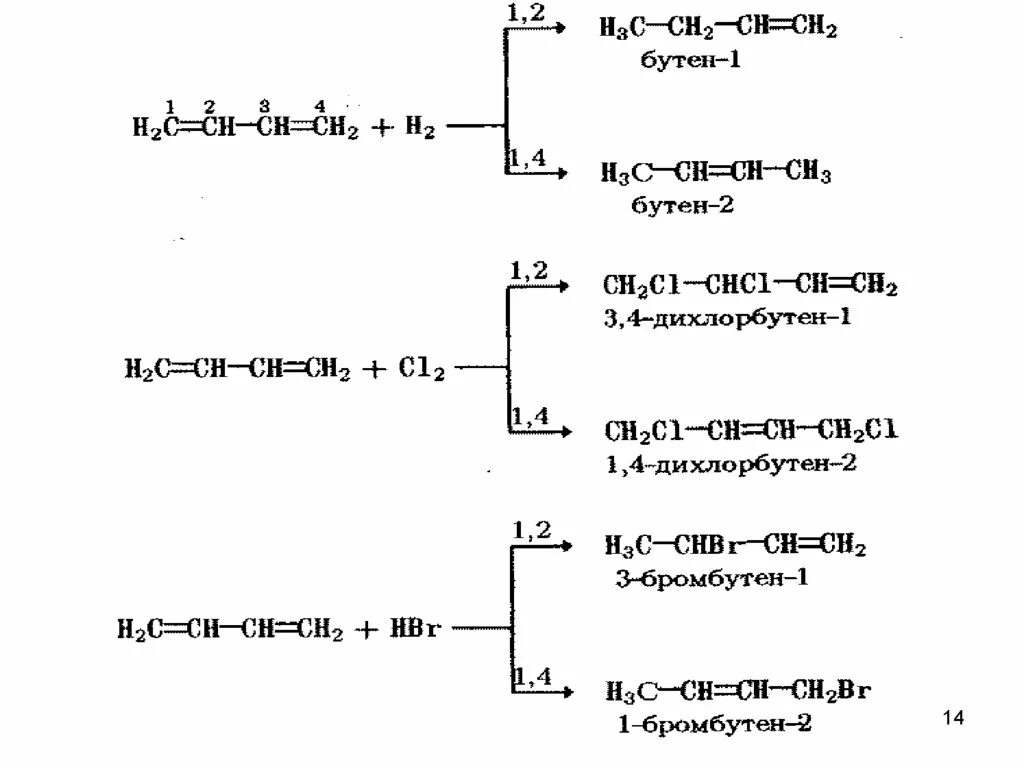 1 4 Дихлорбутен 2 формула. 3,4 Дихлорбутен 2. 2,3-Дихлорбутен-2 из бутадиен-1.3. 2 3 Дихлорбутен 2 формула. Взаимодействие бутена 1 с бромом