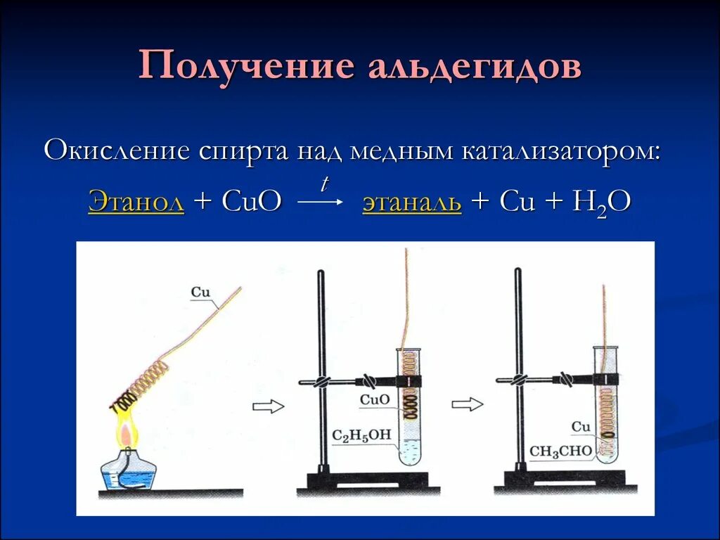 Окисление спиртов на Медном катализаторе. Окисление спирта над медным катализатором. Окисление спиртов ацельдегид. Окисление в альдегиды на Медном катализаторе.