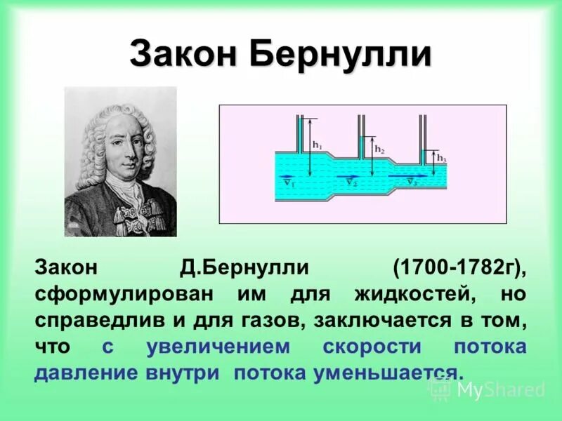 Бернули