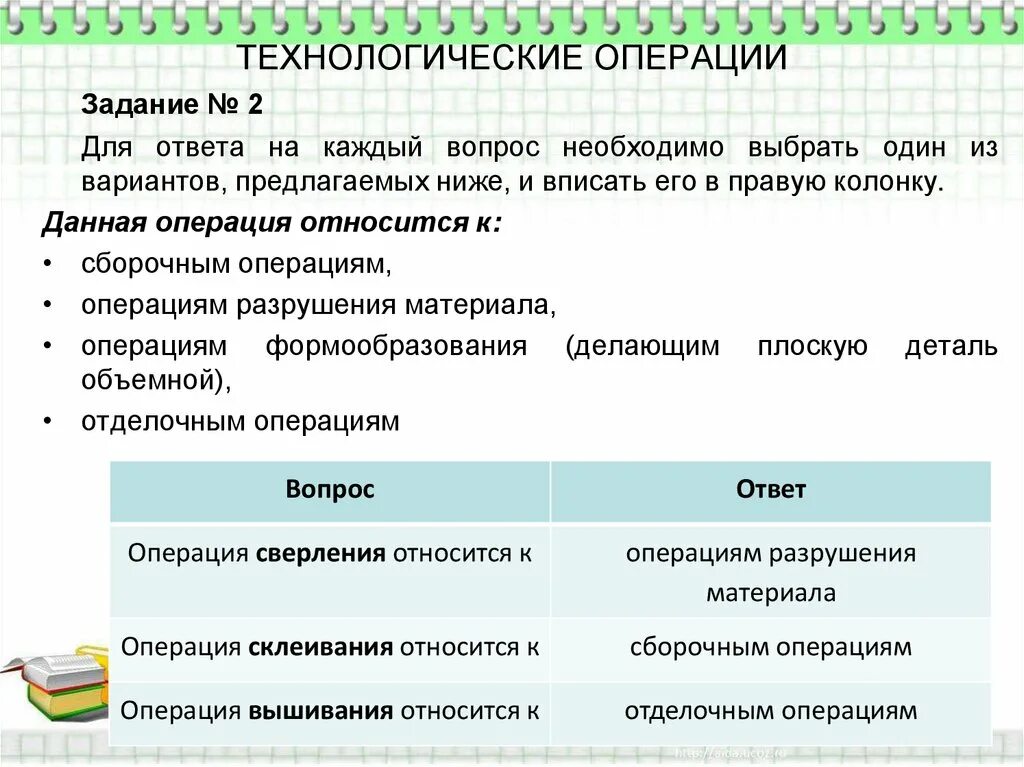 Операции на уроках технологии. Технологические операции на уроках технологии. Технологические операции с бумагой. Технологический класс. Разрушающие операции