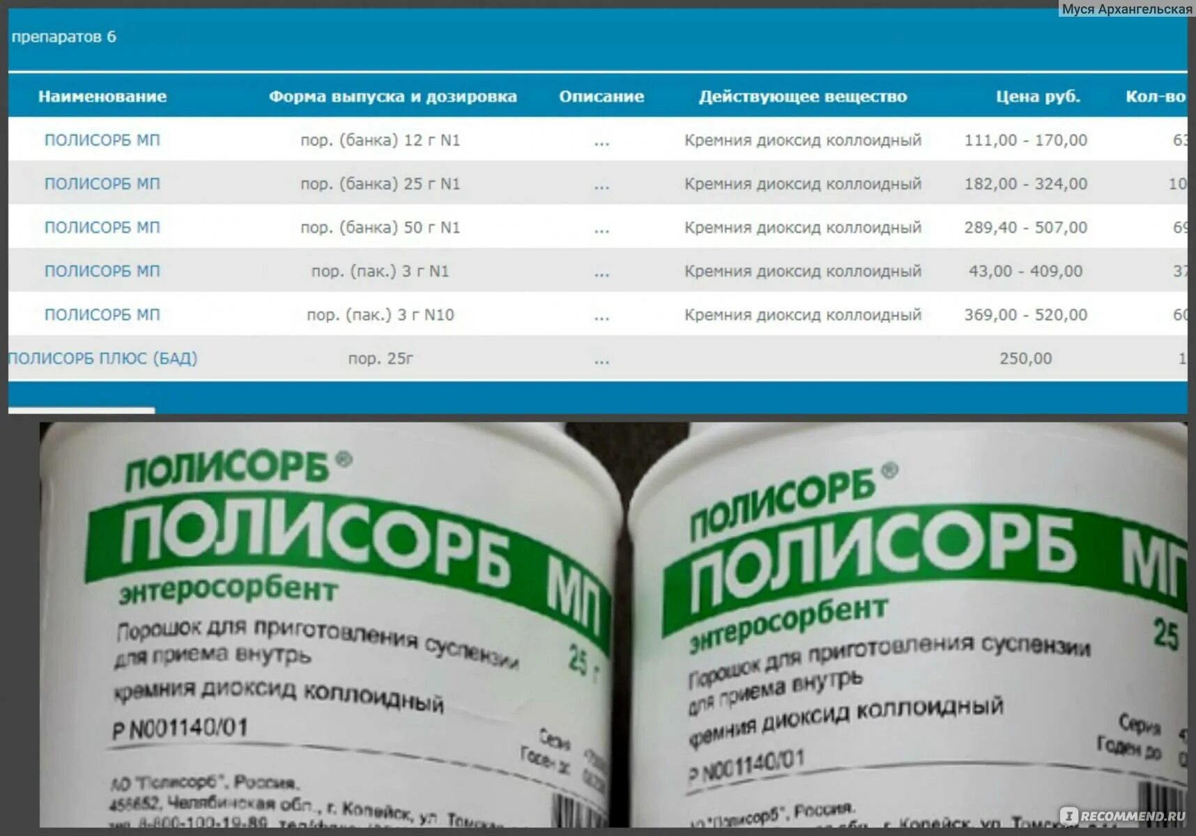 Можно ли пить полисорб для профилактики. Полисорб. Лекарство полисорб для детей. Полисорб дозировка. Полисорб детям до года.