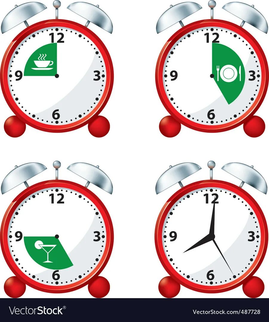 Eating clock