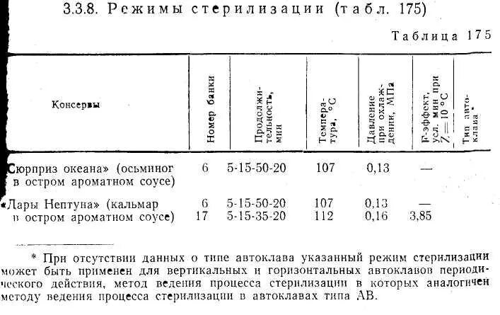 Режимы стерилизации консервов в автоклаве таблица. Формула стерилизации консервов мясных. Режим автоклава для рыбных консервов. Режимы стерилизации консервов. Режим приготовления тушенки в автоклаве.