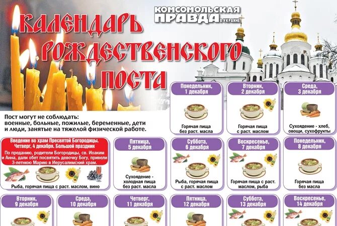 21 апреля пост что можно есть. Пост перед пасхой. календарь рождественского поста. рождественский пост питание по дням для мирян. меню для постящихся в рождественский пост.