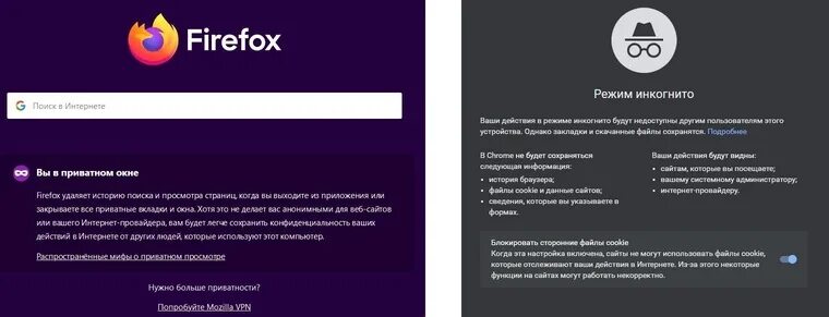 Режим инкогнито пабг. Приватный режим браузера. Режим инкогнито в браузере. Режим инкогнито в браузере. Инкогнито в xviii в.