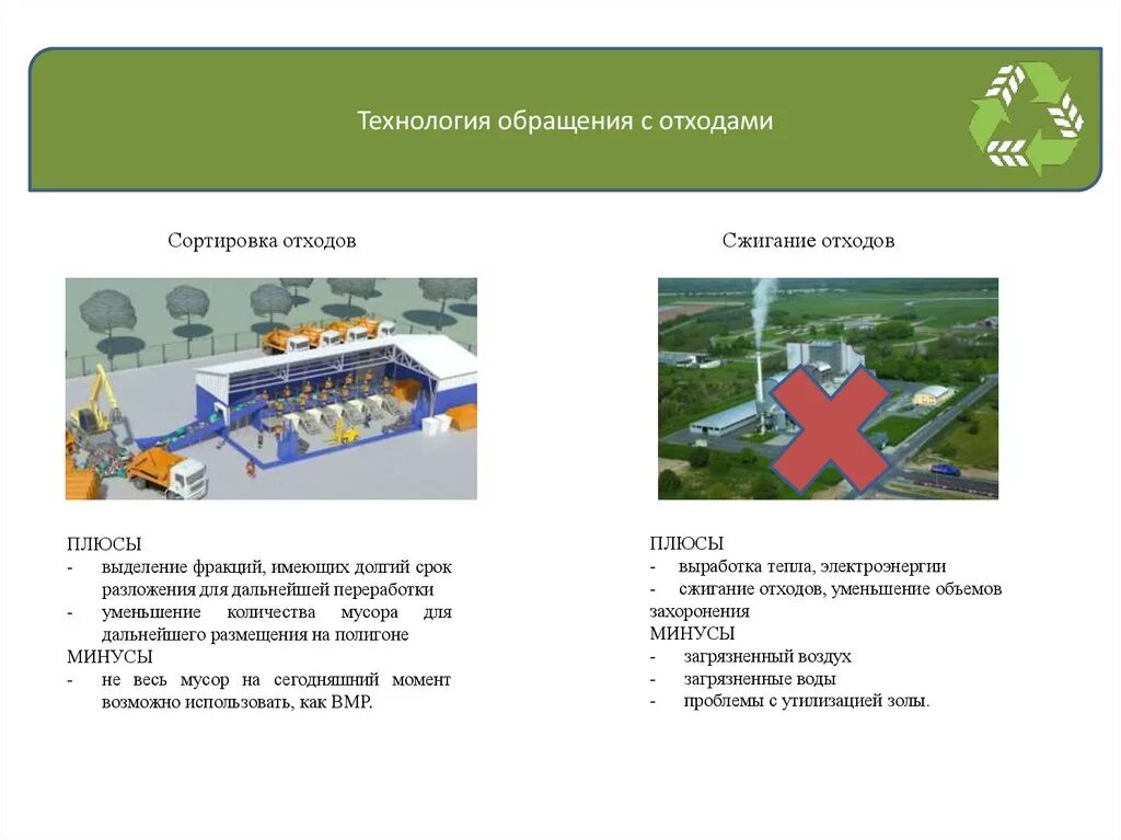 Недостатки сжигания отходов. Плюсы сжигания отходов. Сжигание отходов минусы.