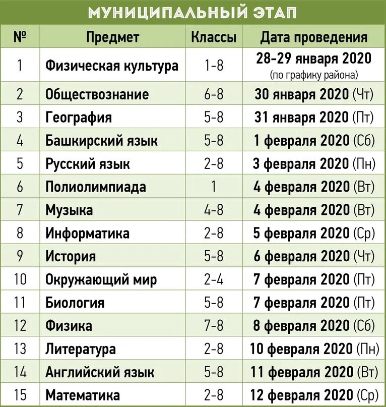 Кубок гагарина муниципальный этап задания. Кубок гагарина олимпиада график муниципального этапа. график проведения муниципального этапа кубка гагарина. олимпиада на кубок гагарина 2025-2025. график муниципального этапа олимпиады на кубок гагарина 2025-2025.
