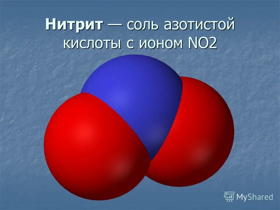 Нитриты кратко. Нитриты в продуктах питания таблица. Нитриты кратко. Сульфаты сульфиты сульфиды нитраты нитриты таблица. Нитраты и нитриты.