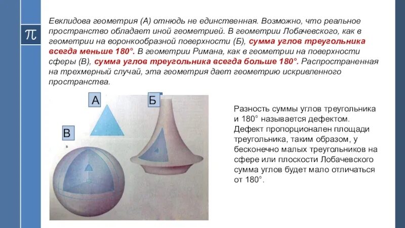 Сферическая геометрия треугольника. 2 теорема о сумме углов треугольника с доказательством. Теорема о сумме углов треугольника с доказательством. Сумма углов треугольника на евклидовой плоскости. Доказательство теоремы о сумме углов треугольника 7 класс.