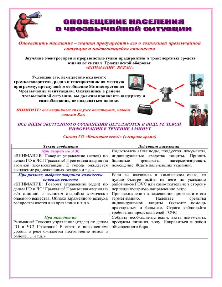 Внимание всем последовательность действий. Памятка населению по действиям при получении сигнала внимание всем. Сигнал внимание всем при ЧС действия. Сигналы оповещения гражданской обороны ОБЖ. Алгоритм действия населения по сигналу внимание всем.