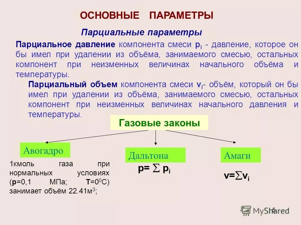 парциальное давление газов. парциальное давление компонента это. парциальное давление через концентрацию. закон дальтона для смеси идеальных газов. парциальное давление компонента это.