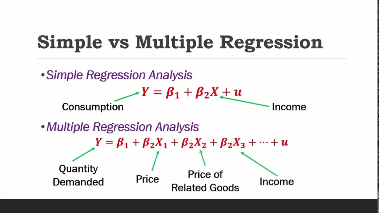 Multiple regression. Multiple regression model. regression analysis. regression analysis statistics.