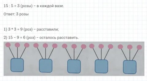 Математика 1 класс 94