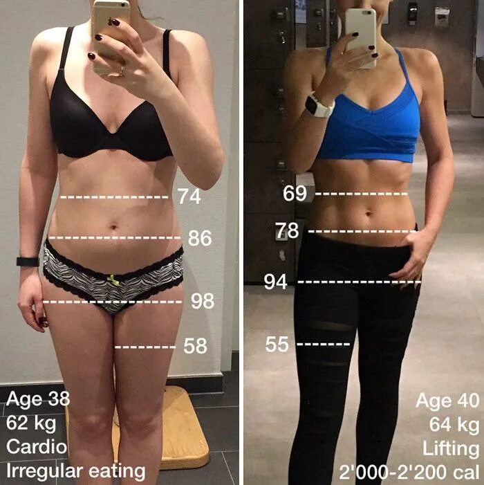 фигура 59 кг. 170 см 60 кг. рост 165 вес 55. девушки с весом 70 кг. вес 60 кг рост 170.