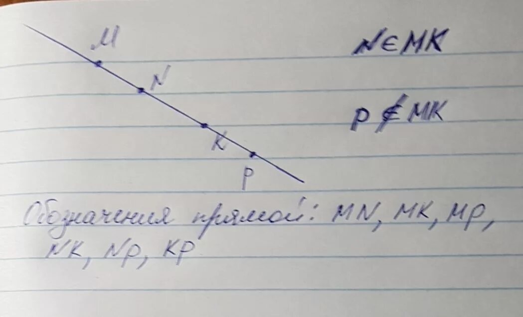 Проведите через точки k и n. Отметьте в тетради точки к и м. Точка м. Отметьте в тетради точку k. Задания в тетради точки.