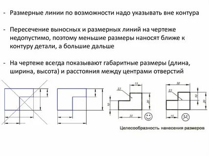 Могут ли пересекаться выносные линии на чертежах