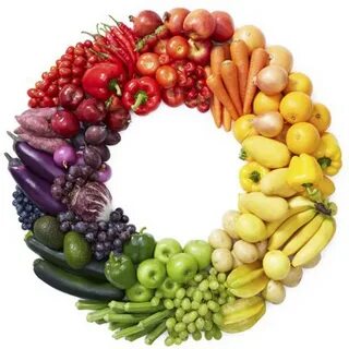 Круглые фрукты и ягоды