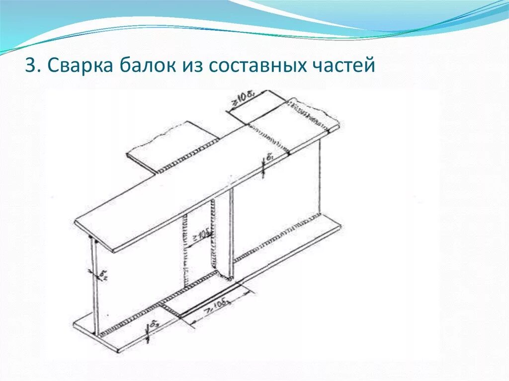 Сварка двутавровой балки чертеж. Схема сварки тавровых балок. Сварочный чертеж двутавровой балки. Сварной стык двутавровой балки чертеж. Сборка и сварка балки