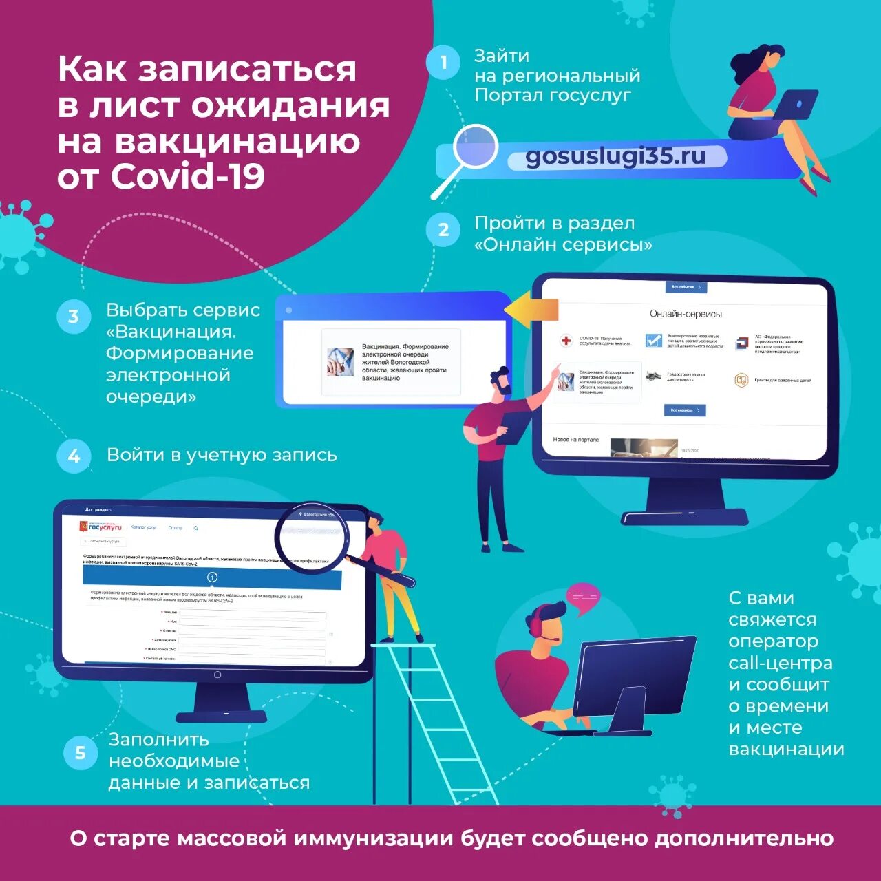 Как записаться на вакцинацию. Как записаться на прививку. Как записаться на прививку от коронавируса. Как записаться на вакцинацию от коронавируса. Прививка от кори госуслуги