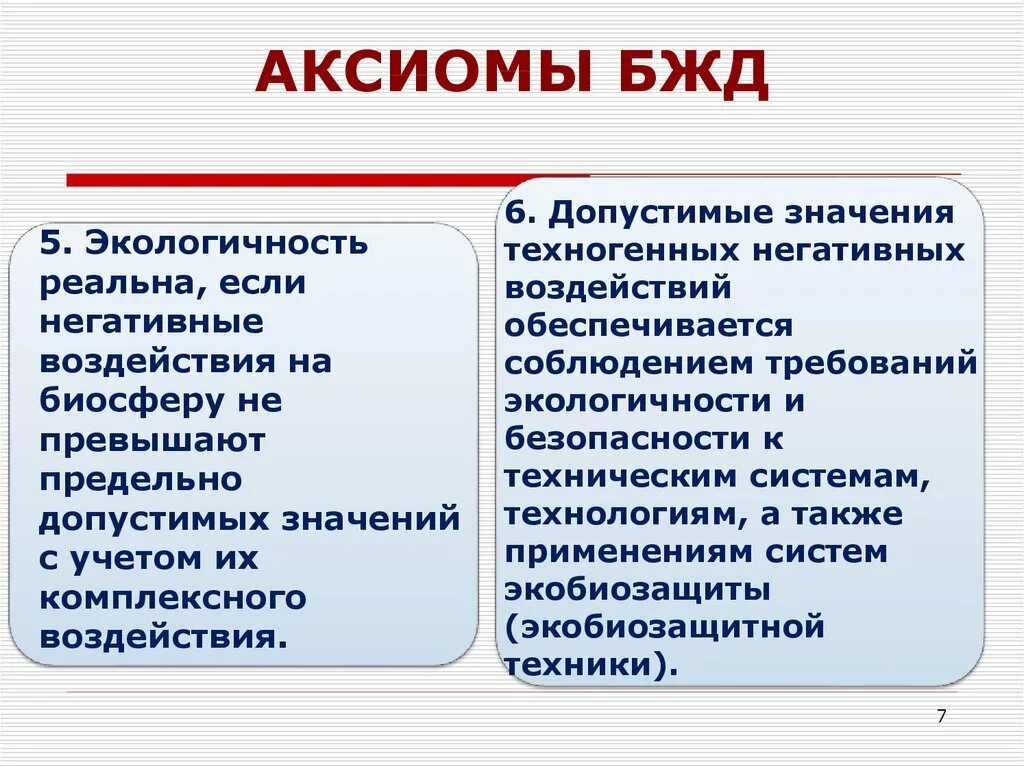 Аксиомы бжд. Аксиомы безопасности жизнедеятельности. Основные Аксиомы БЖД. Аксиома безопасности БЖД.