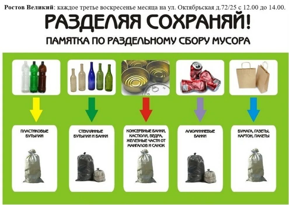 Что должно быть в каждом городе. Памятка по раздельному сбору отходов. Памятка по раздельному мусору.