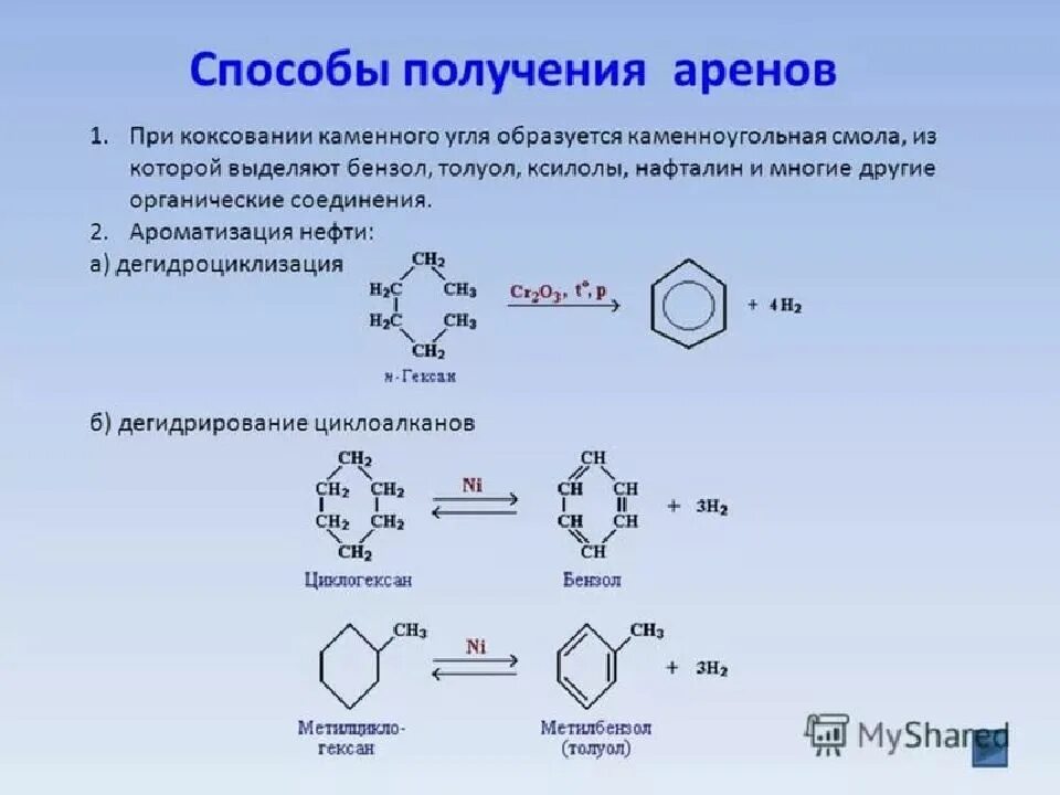 Лабораторные способы получения аренов. Арены химические свойства способы получения бензола. Способы получения аренов 10 класс таблица. Арены бензол получение. Толуол группа органических