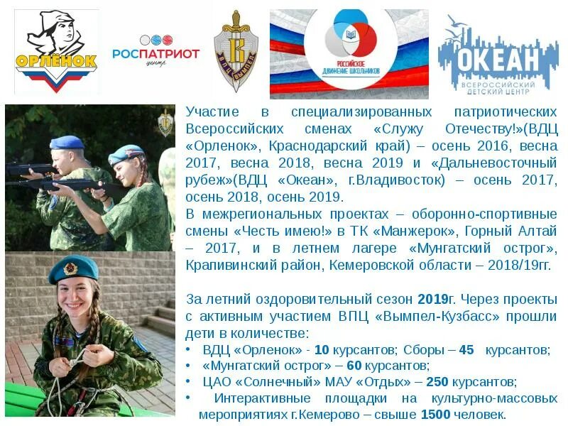 Впц вымпел. ВПЦ Вымпел Кузбасс. Вымпел Кузбасс военно патриотического. Вымпел центр. Флаг ВПЦ Вымпел.