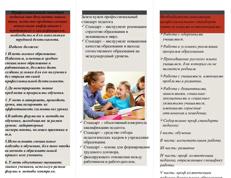 Буклет воспитателя на конкурс. Брошюра учителя. Брошюра учителя. Буклет учителя начальных классов. Брошюра семинара в школе.