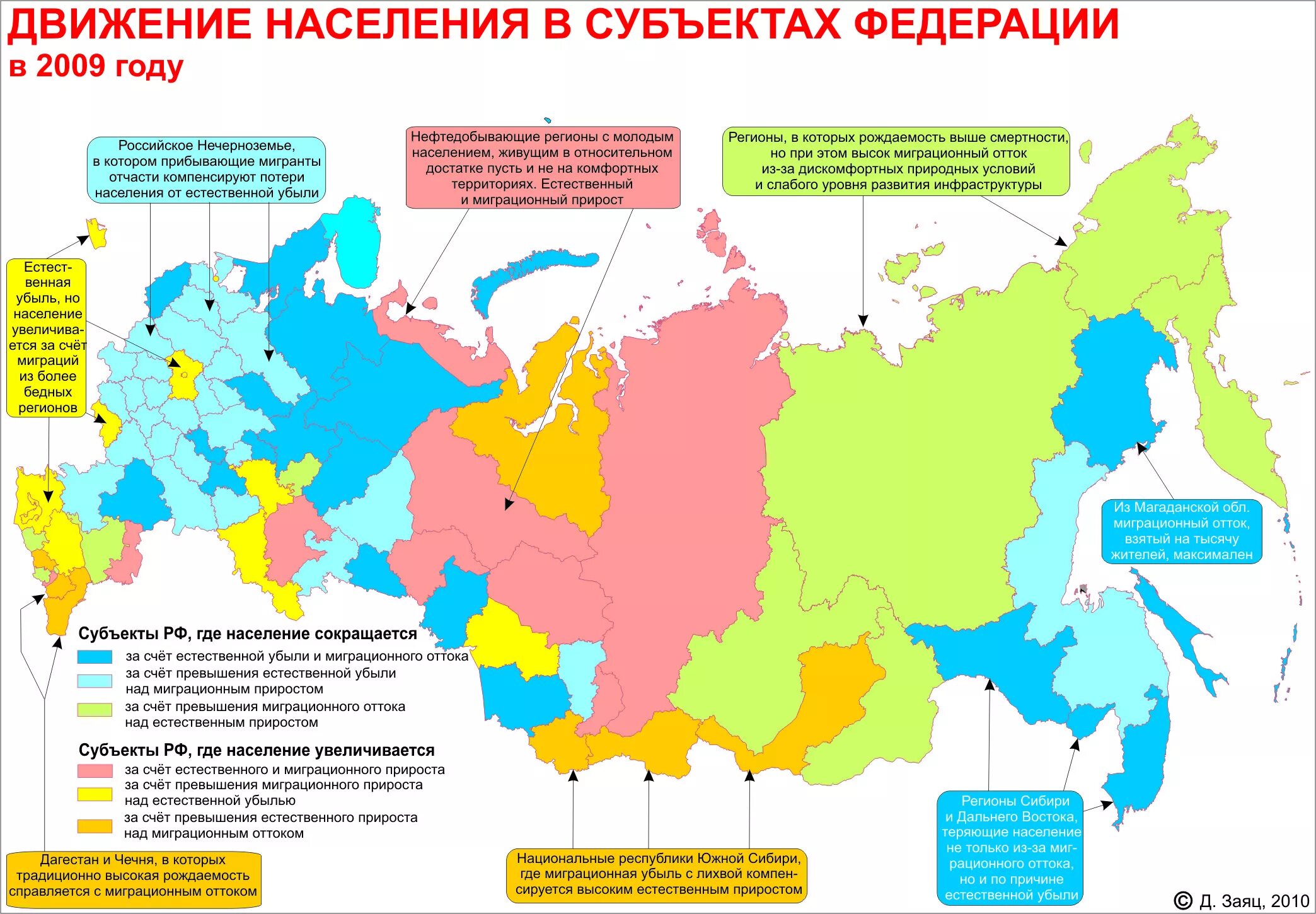 Назовите причины численность населения. Карта движения населения в субъектах Российской Федерации. Движение населения в субъектах Федерации в 2009 году. Карта миграции населения России. Миграционное движение населения России схема.