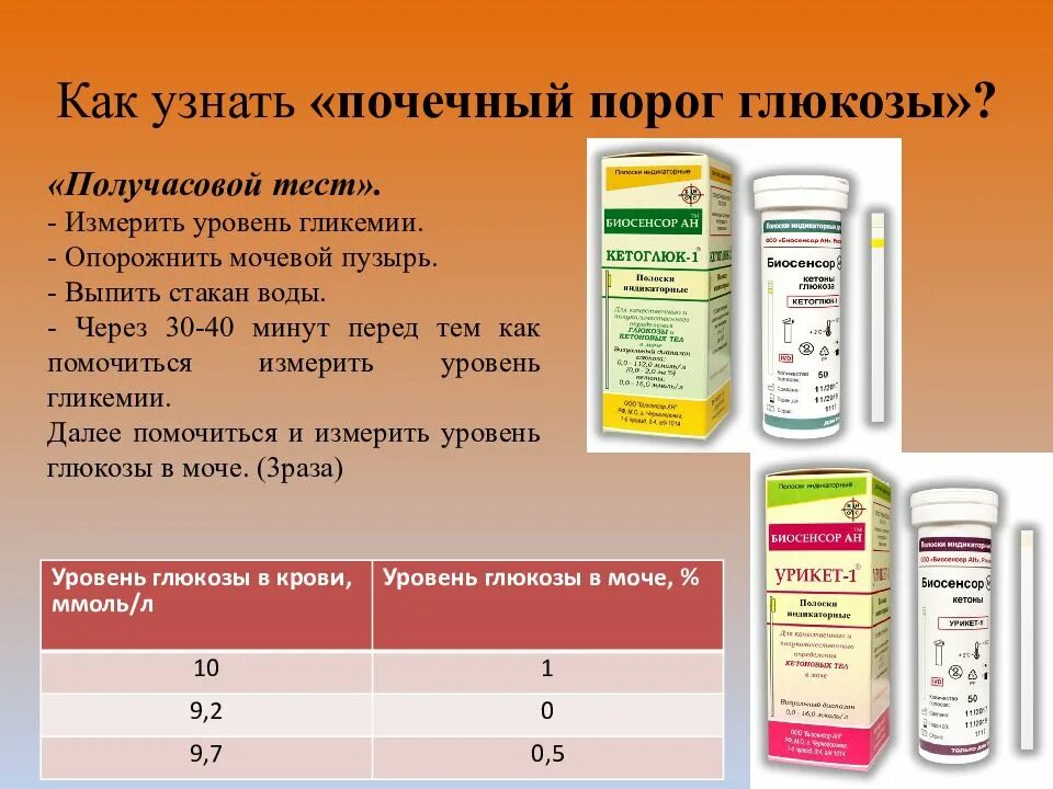 Как определить глюкозу. Глюкозурия почечный порог. 3. почечный порог для глюкозы, глюкозурия. глюкозурия. понятие о почечном пороге для глюкозы крови.. порог глюкозы в моче.