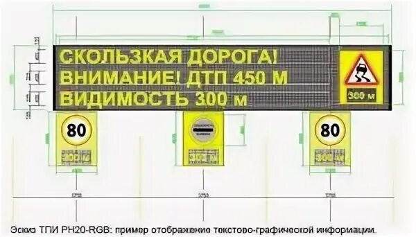 Знаки переменной информации. Дорожное табло переменной информации. дорожные знаки переменной информации. информационное табло дорожного движения. динамическое информационное табло для автомобильных дорог.