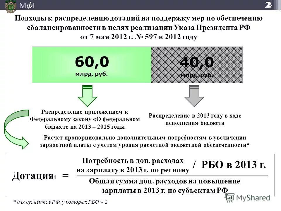 Иные межбюджетные трансферты бюджетам субъектов рф. Дотация на поддержку мер по обеспечению сбалансированности бюджетов. Поддержку мер по обеспечению сбалансированности. Договор компенсации потерь. Межбюджетные трансферты.