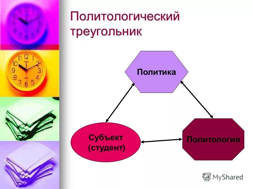 Студент как субъект деятельности