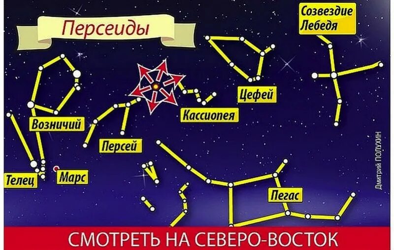 Как найти созвездие. Созвездие персеиды. созвездие персей и персеетды. созвездие персея на небе. созвездия в августе.