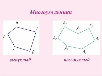 Чему равны стороны многоугольника