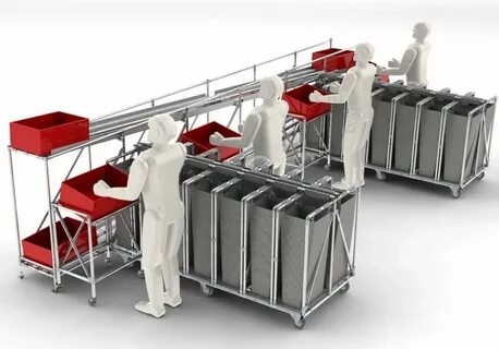 Assembly systems