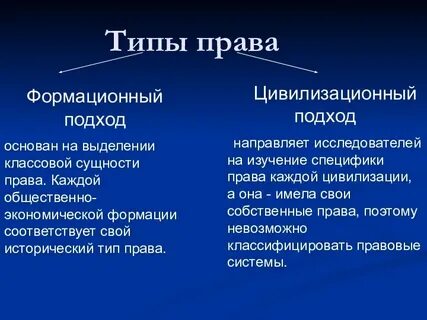 Какие типы государства существуют согласно формационному подходу