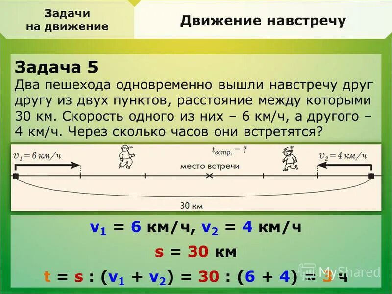 Количество навстречу. Решение задач на движение. Два пешехода вышли одновременно навстречу друг. 2 Пешехода вышли одновременно навстречу друг другу. Задачи навстречу друг другу.