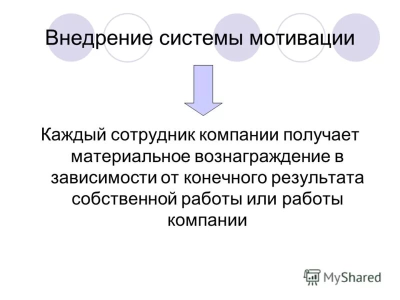 электронная идентификация. каждый объект зарегистрированный в информационной системе. каждый сотрудник предприятия получает электронный 14. этапы оформления заказа. электронные трудовые книжки с 2021.