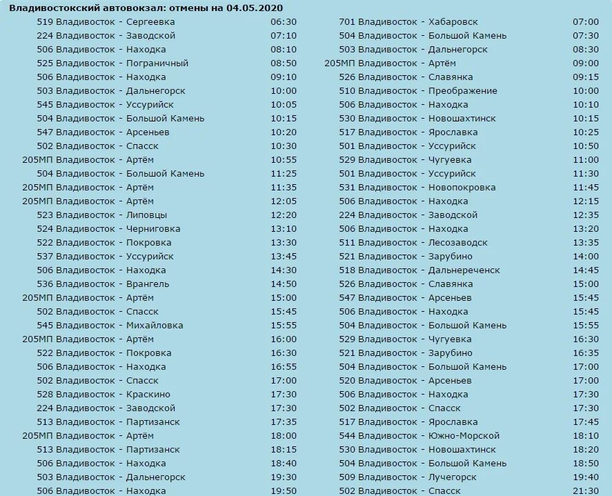 Электричка партизанск владивосток сегодня. Расписание автобусов Дальнегорск находка. Расписание автобусов Владивосток. Расписание автобусов Дальнегорск Владивосток. Расписание автобусов большой камень Владивосток.