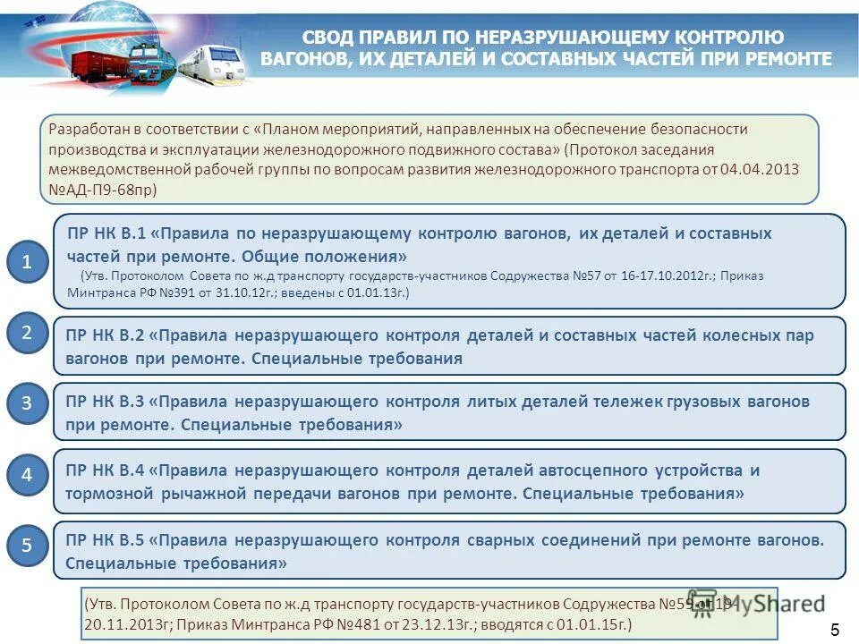 Пр нк в 1. Пр нк в 1
