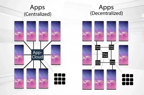 Dapp