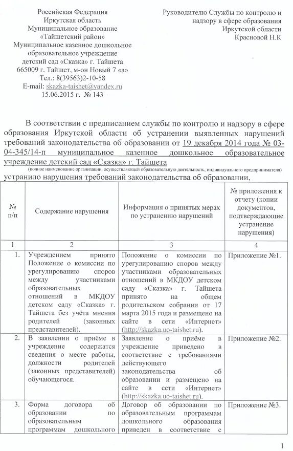 Ответ на предписание об устранении нарушений. Отчет об исполнении предписания. Отчет об устранении нарушений. Во исполнение предписания образец. Отчет по предписанию Министерства образования.