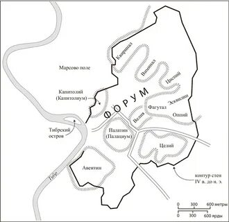 Код города рим