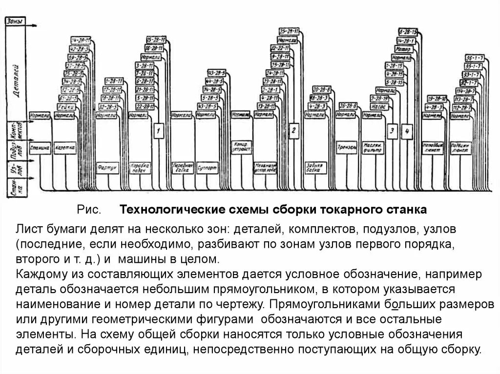 Контактное сопротивление деталь-деталь. Болтовое соединение болт шайба гайка в конструкции. Деталь зона. Критерии браковки литых деталей тележек грузовых вагонов. Боковая рама тележки 18-100 грузового вагона.
