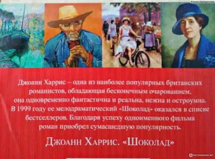 Популярность произведений