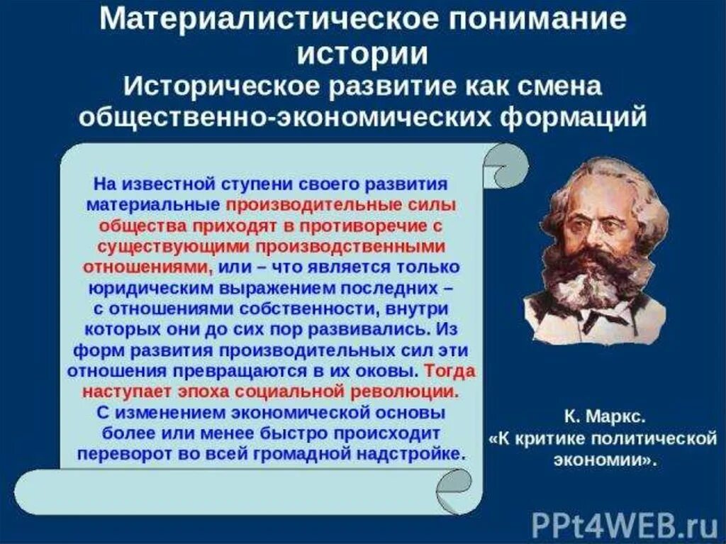 Смена формации что это