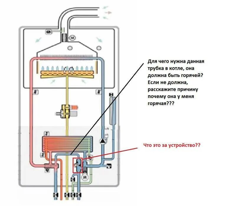 Почему не включается газ. Газовый котел Ariston капает вода снизу. Электрический котёл для горячей воды повод снизу устройство. Двухклнтурный газовый котёл Ariston не греет воду. АГВ Аристон схема электрическая.