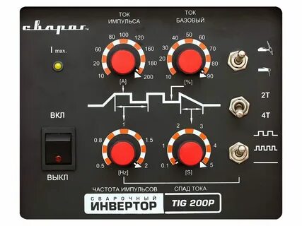 Кнопка сварог
